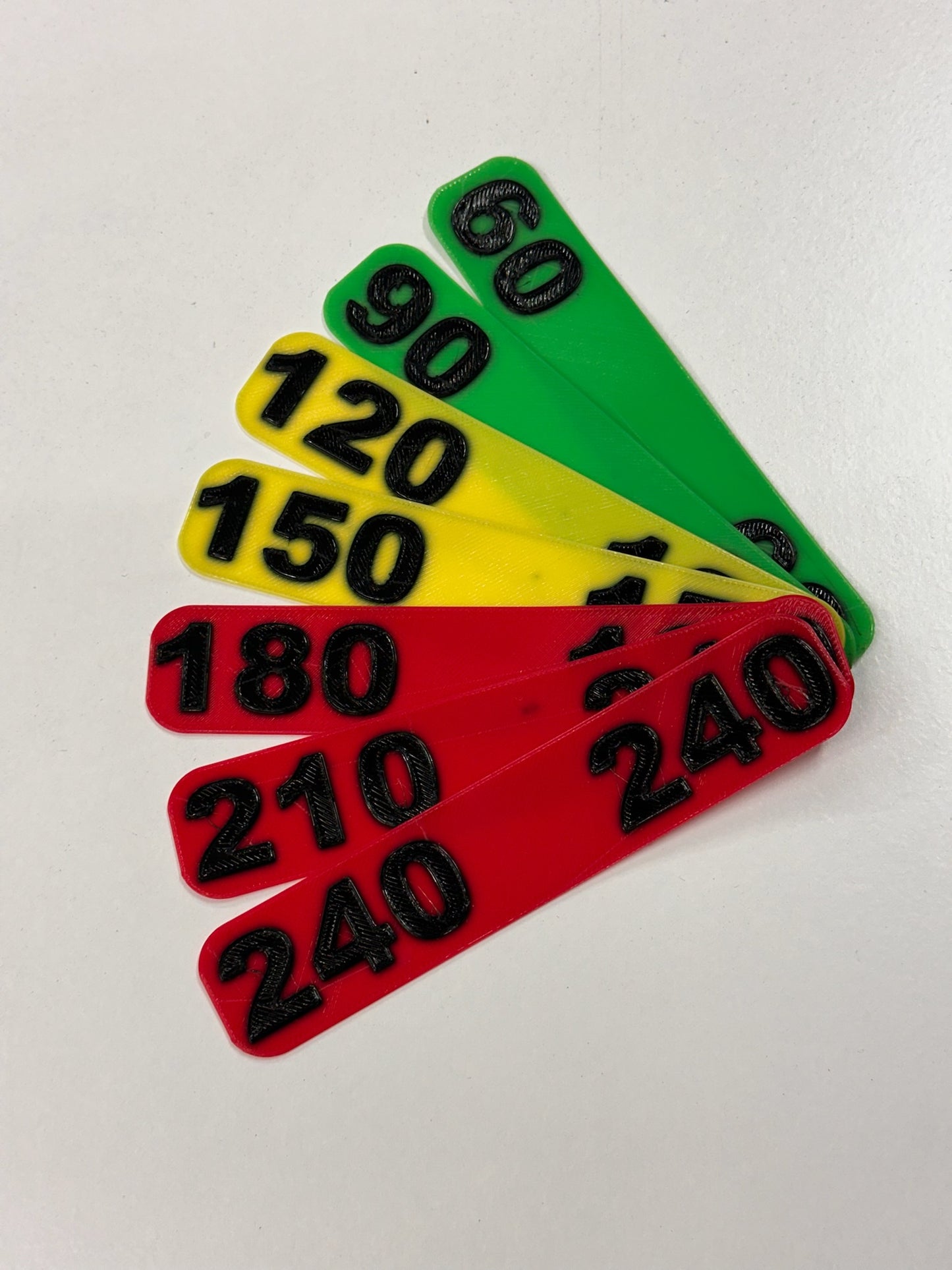 Anchor Rode Markers - Set of 7